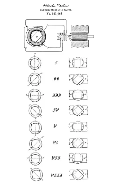 ac induction motor